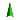 191